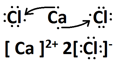 What is the chemical formula of calcium chloride Socratic